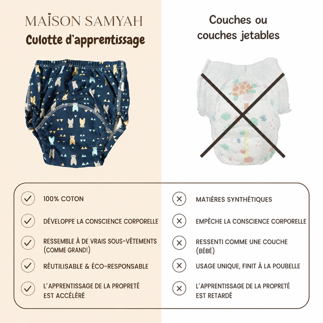 Culotte d'Apprentissage Premium